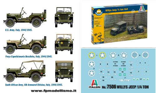 WILLYS JEEP 1/4 TON 4X4 FAST ASSEMBLY in Scala 1:72 Italeri 7506 EURO 14,00 (Iva Incl.)