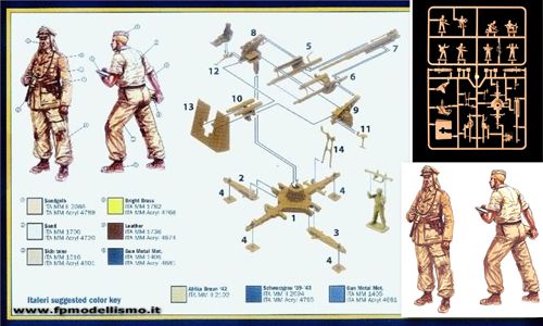 Cannone Contraerei/Controcarri 8.8 cm. FLAK 37 AA Gun in scala 1:72 Italeri 7512 * EURO 15,00 in kit * Euro 30,00 Costruito (Iva Incl.)