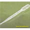 BD-54 Pipette per aerografo (Confezione da 10 PZ) Fengda * Euro 4,50 (Iva Incl.) 